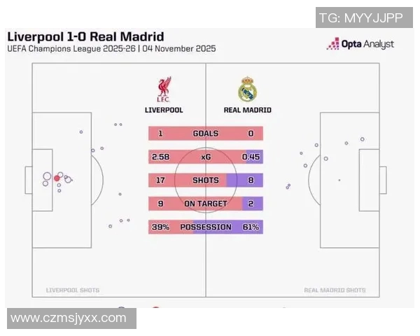 亚特兰大主场迎战利物浦双方争夺欧冠小组赛关键胜利