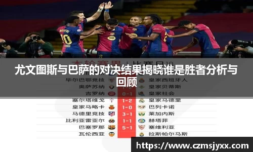 尤文图斯与巴萨的对决结果揭晓谁是胜者分析与回顾